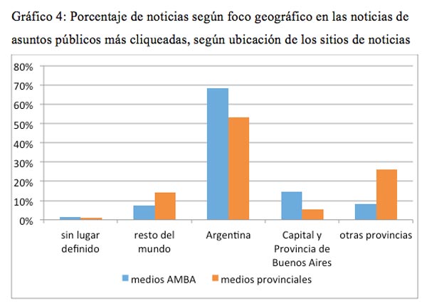 clicks_modernos_7_col