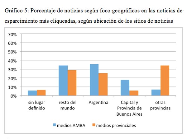 clicks_modernos_8_col