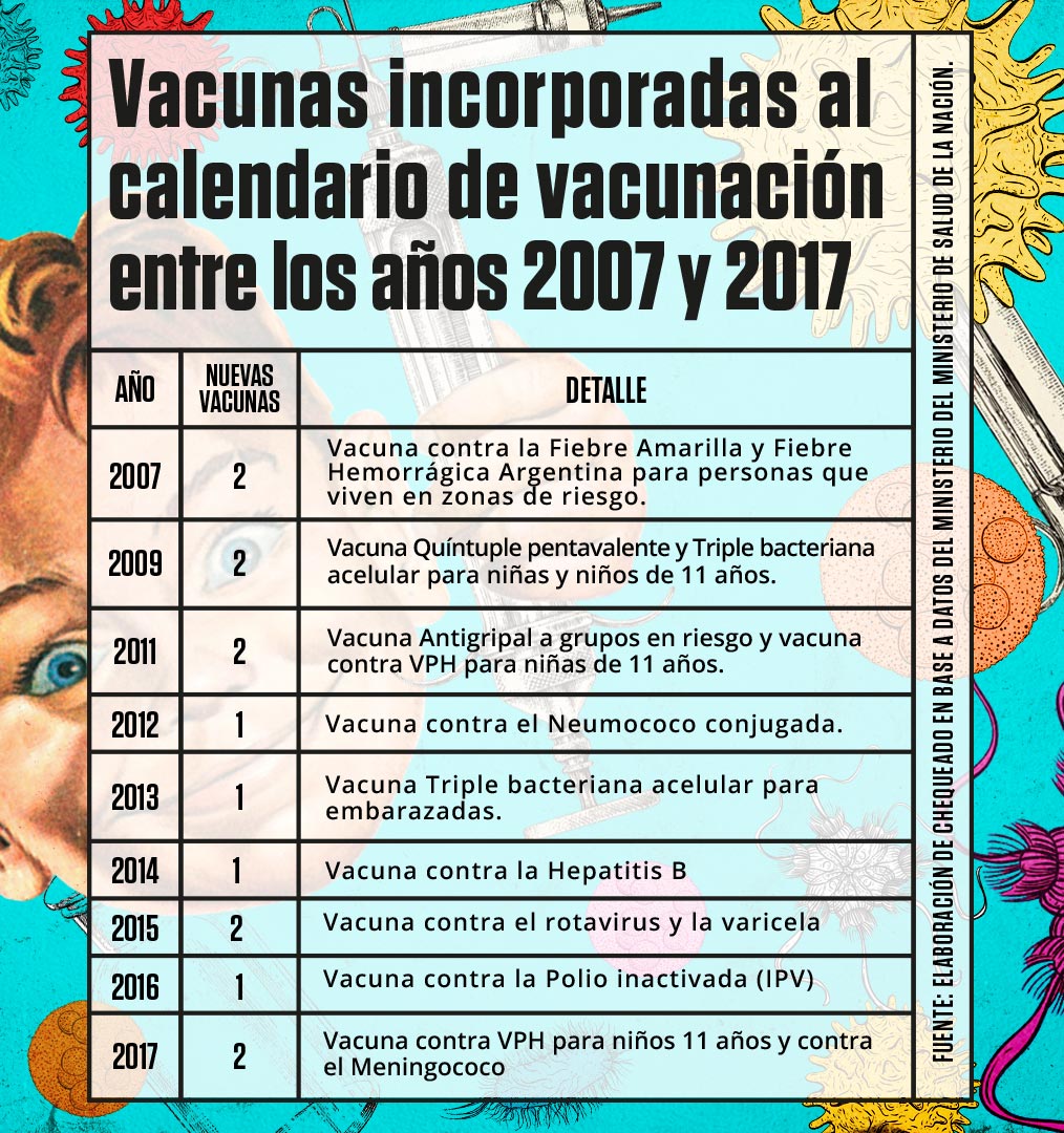 portada_vacuna_01 (1)