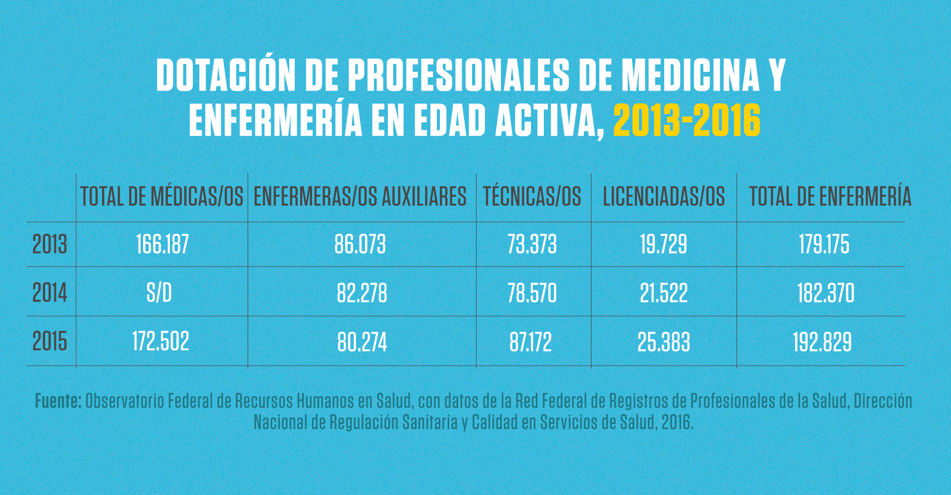 Sistema-de-salud_02