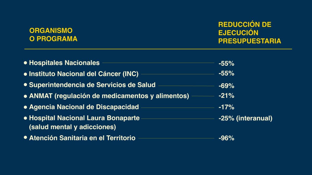 Enfermos