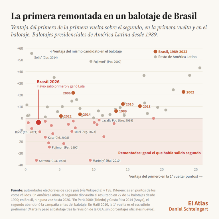 Aún estoy aquí - Revista Anfibia